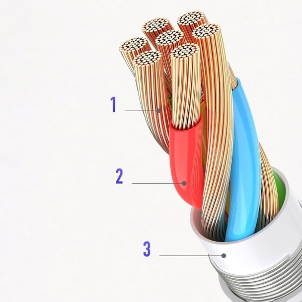 Joyroom 3,5 mm mini jack to USB-C headphone adapter Vit Vit