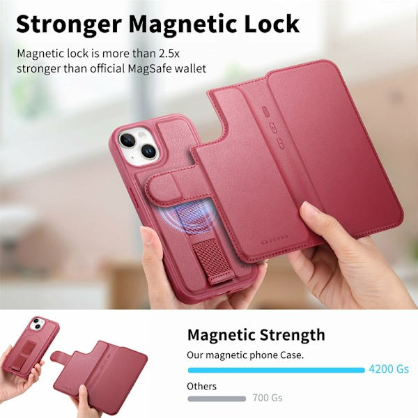 CASENEO iPhone 14 Plånboksfodral RFID Blocking Konstläder - Röd