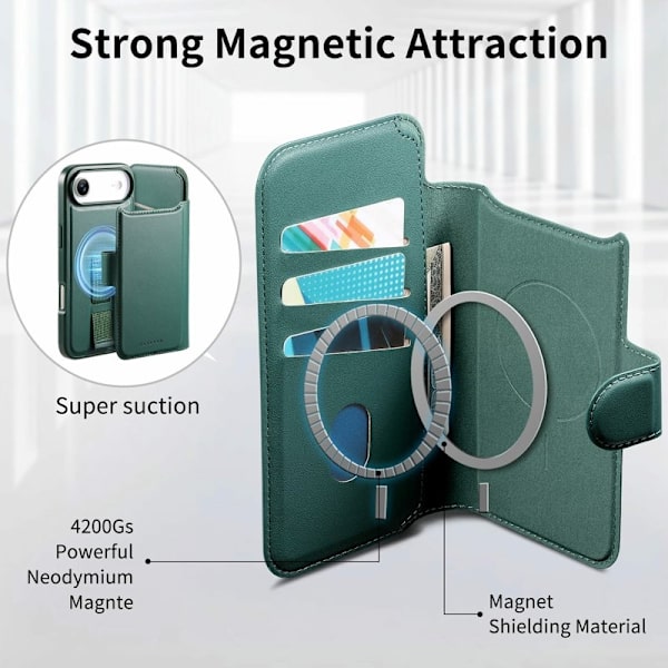 CASENEO iPhone Air Plånboksfodral RFID Blocking Konstläder - Grön