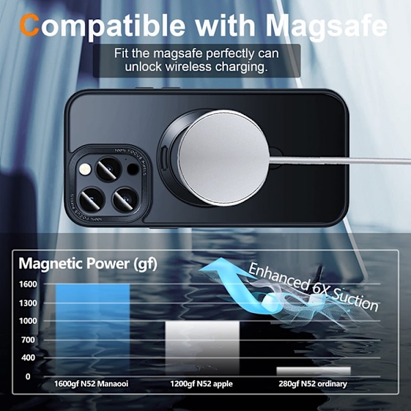 iPhone 14 Plus Mobilskal Magsafe Ringhållare Kickstand - Svart Svart