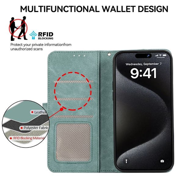 ABEEL iPhone 16 Pro Max Plånboksfodral Konstläder RFID-Skydd - Blå