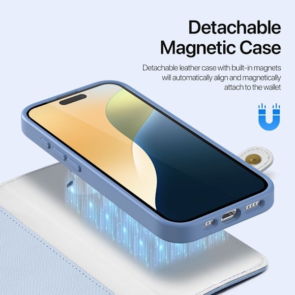 DUX DUCIS Lawa Series iPhone 16 Plus Plånboksfodral Äkta läder - Blå