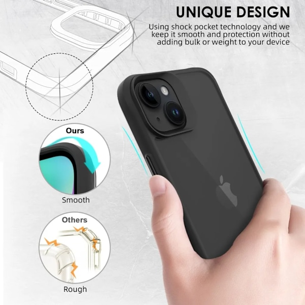 iPhone 15 Mobilskal Stöttåligt - Svart Svart
