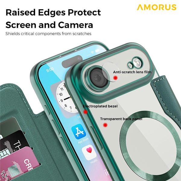 AMORUS iPhone Air Plånboksfodral MagSafe RFID-Skydd - Grön Grön