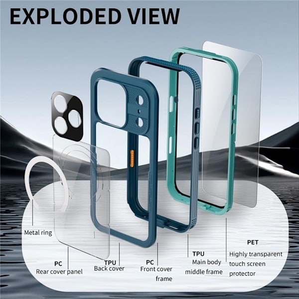 RödPEPPER Mobilskal till iPhone 17 Pro Max MagSafe Waterproof - Cyan / Blå