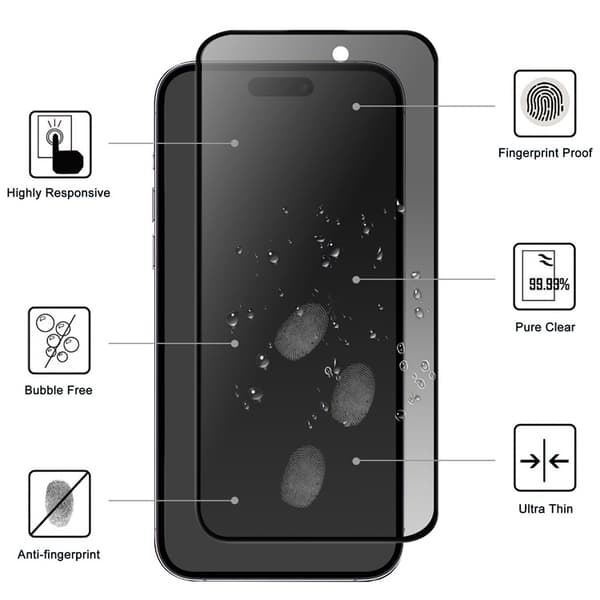 BOOM [2-pak] iPhone 15 Plus Hærdet Glas Skærmbeskyttelse Privacy - Sort Black