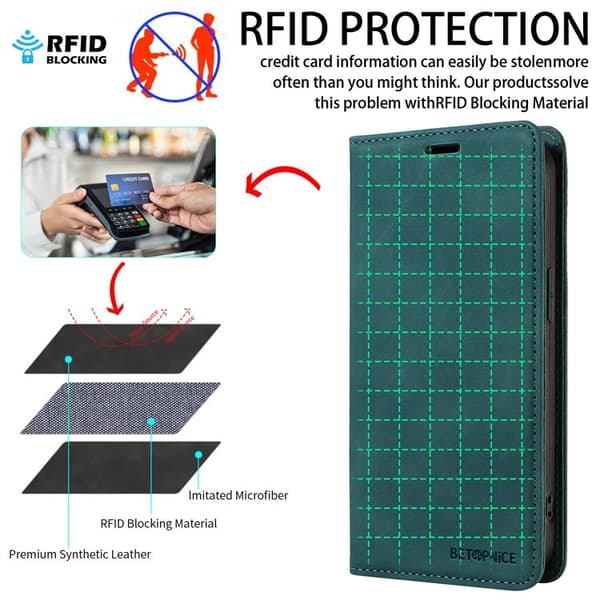 BETOPNICE Sony Xperia 10 VII Plånboksfodral Konstläder RFID-Skydd - Grön Grön