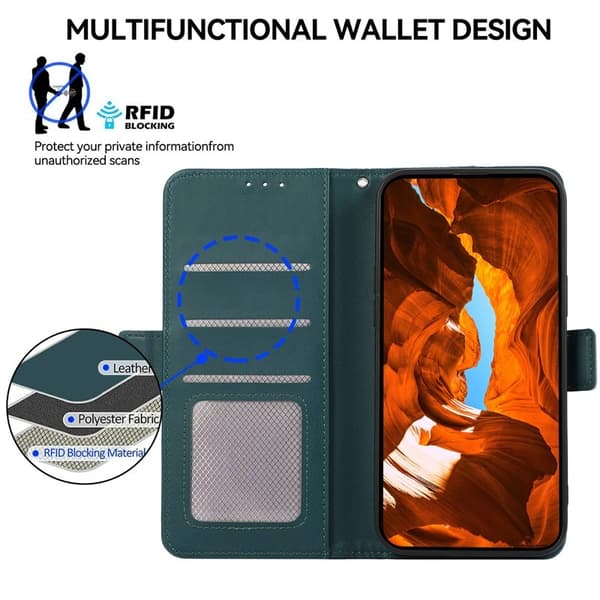 ABEEL Mobilskal till Samsung Galaxy S25 FE KonstLäder RFID-Skydd - Grön