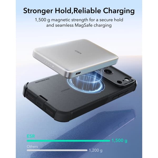 ESR Mobilskal För iPhone 17 Pro Max/18 Pro Max Magsafe Cyber Tough