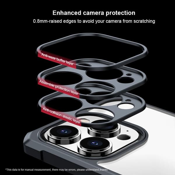 XUNDD Mobilskal till iPhone 15 Pro Drop-proof Skyddande - Svart