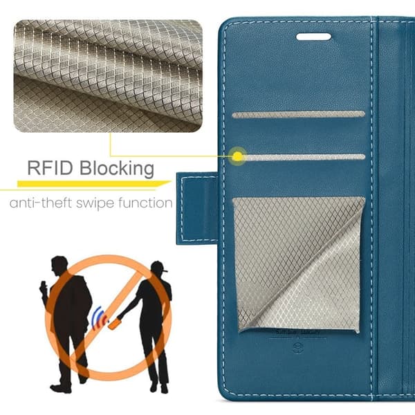 CASEME Plånboksfodral Konstläder för Samsung Galaxy A32/M32 5G - Blå