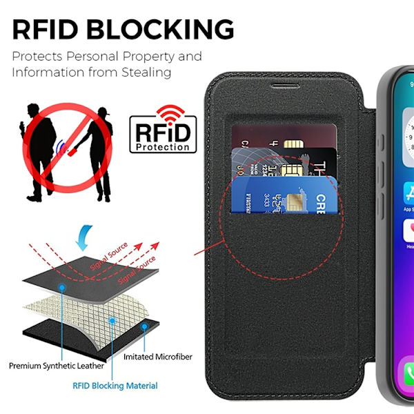 iPhone 17 Plånboksfodral MagSafe RFID - Svart Svart