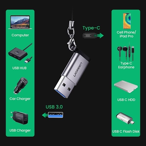 UGreen USB-C Hane till USB Hona Adapter - Grå