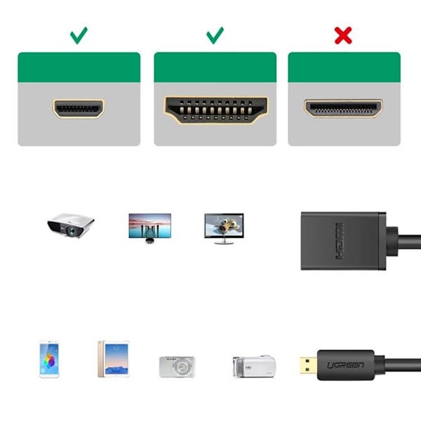 Ugreen Adapter HDMI Till Micro HDMI Kabel 20cm - Svart