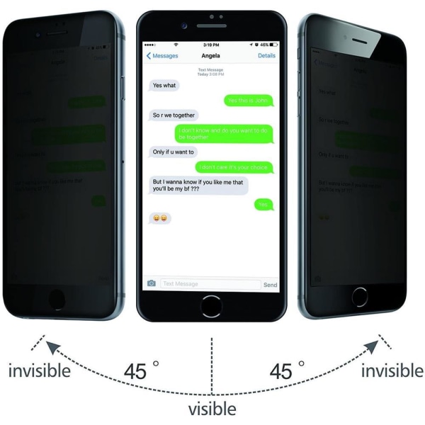 [2-PAKKAUS] Privacy-karkaistu lasinäytönsuoja iPhone 7 Plus & iPhone 8
