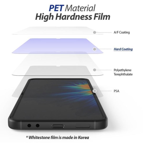 Whitestone Galaxy Z Flip 4 karkaistu lasi näytönsuoja Premium Gen Fi