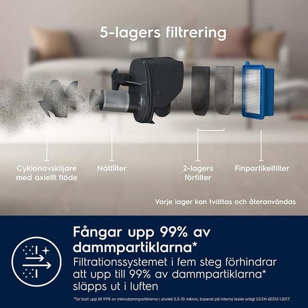Electrolux Skaftdammsugare ES52CB18UG Urban - Grå Grå