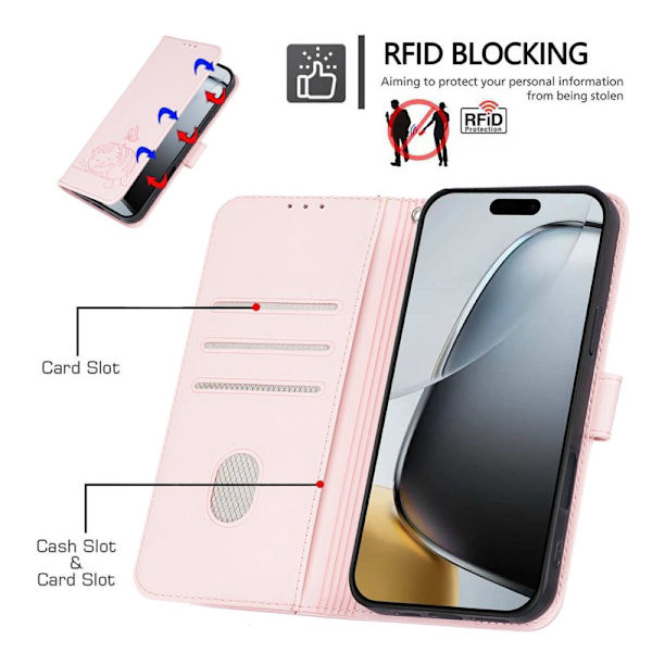 Plånboksfodral för Samsung Galaxy S26 Plus RFID Blocking - Rosa
