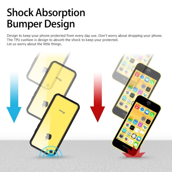 RINGKE Fusion skal till Apple iPhone 5C (Grå) grå