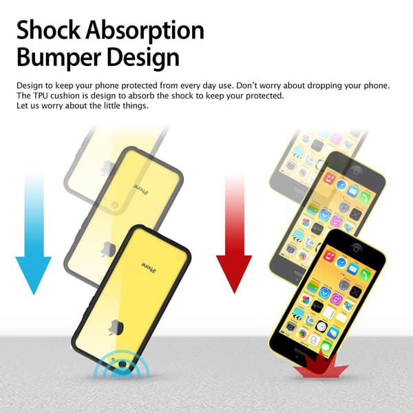 RINGKE Fusion skal till Apple iPhone 5C (Grå) Grey