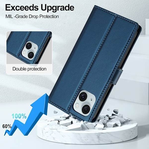 LC.IMEEKE L2 Series iPhone 15 Plus Plånboksfodral Konstläder - Blå