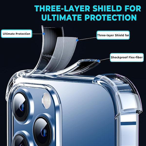 BOOM Mobilskal till iPhone 15 Pro Shockproof TPU - Clear Transparent