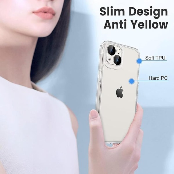 [4in1] Boom Startpaket till iPhone 15 Plus