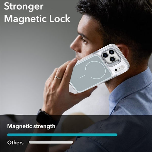 Mobilskal till iPhone 17 Pro Max MagSafe Lens Kickstand TPU + PC - Grå Grå