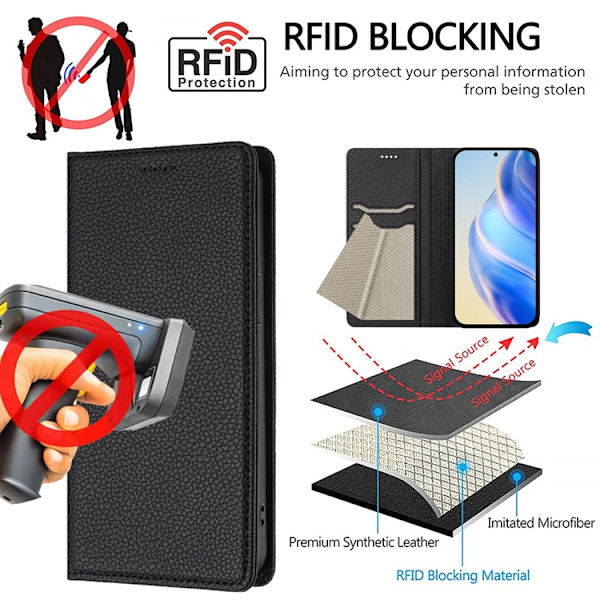 OnePlus 15 Plånboksfodral RFID-Skydd Litchi Konstläder Svart