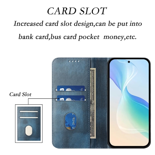 OnePlus 15 5G Plånboksfodral Retro RFID-Skydd Konstläder Blå