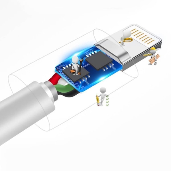 Dudao USB/USB-C laddnings Kabel 3A 1m Vit Vit