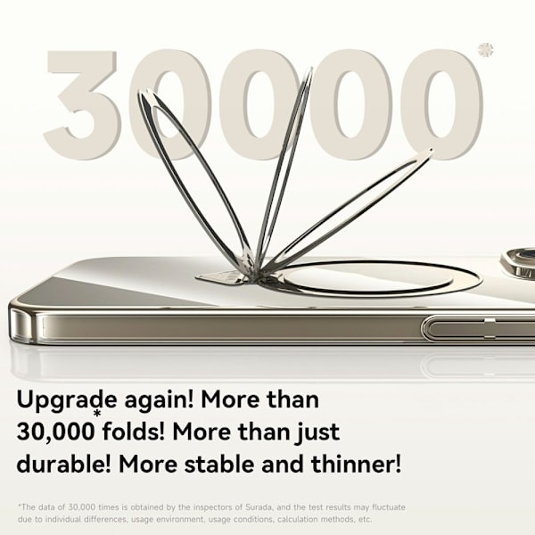SULADA Mobilskal till iPhone 15 Pro Max MagSafe Ställ Clear PC Grå