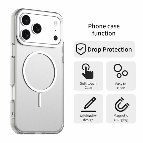 Mobilskal till iPhone 17 Pro MagSafe Candy Color - Vit Vit