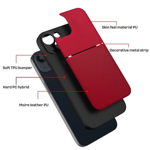 iPhone 7/8/SE (2020/2022) Kuori Forcell Noble - Punainen Röd