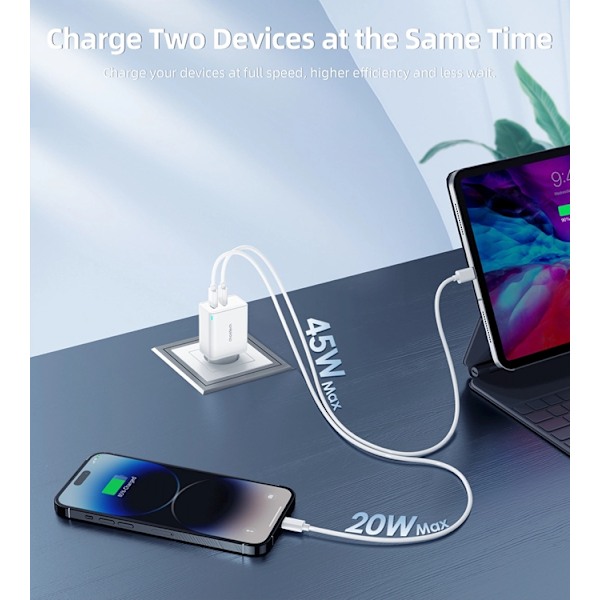 Choetech Väggladdare 65W GaN 2xUSB-C - Vit