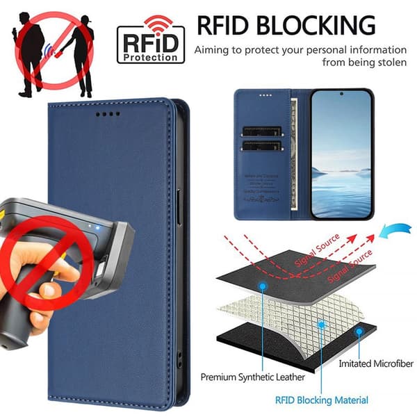 Plånboksfodral för Samsung Galaxy S26 Plus Konstläder RFID - Mörkblå