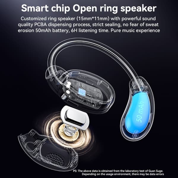 YESIDO OWS Vattentäta Bluetooth Open-Ear Hörlurar YSP19 - Svart