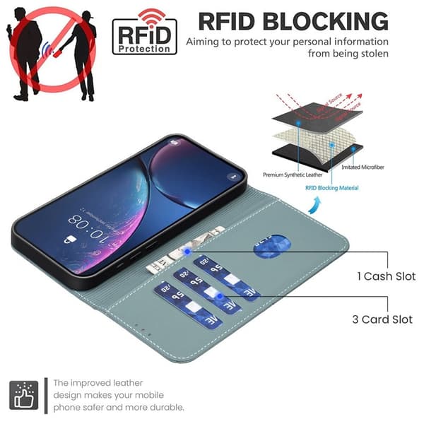 BINFEN Samsung Galaxy S26+ Plånboksfodral Konstläder RFID - Grön