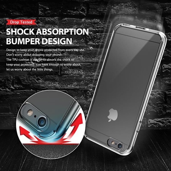 Ringke Fusion Shock Absorption Skal till Apple iPhone 6(S) Plus (Mint)