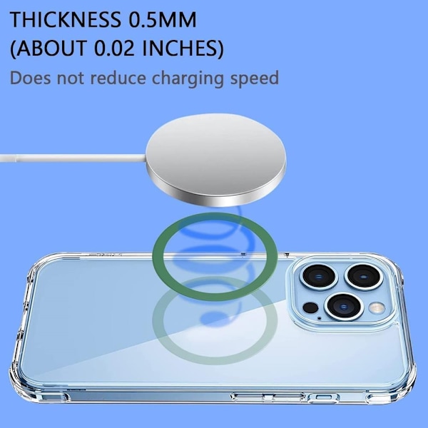 [6in1] BOOM iPhone 14 Plus Skal - Kameralinsskydd - Härdat Glas - MagSafe Ring