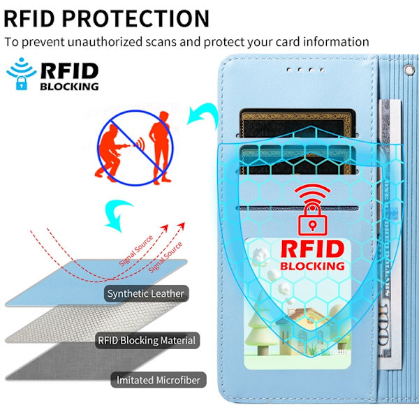 iPhone Air Konstläder Plånboksfodral RFID-Skydd med handledsrem - Blå Blå