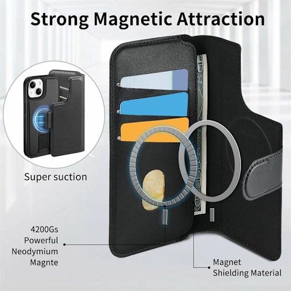 CASENEO iPhone 15 Plånboksfodral RFID Blocking Konstläder - Svart
