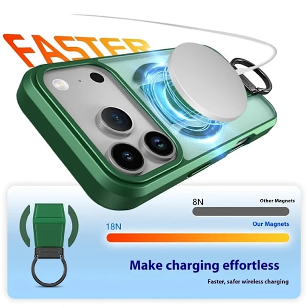 Mobilskal till iPhone 17 Pro Max Magsafe D-Ring Kickstand - Grön Grön