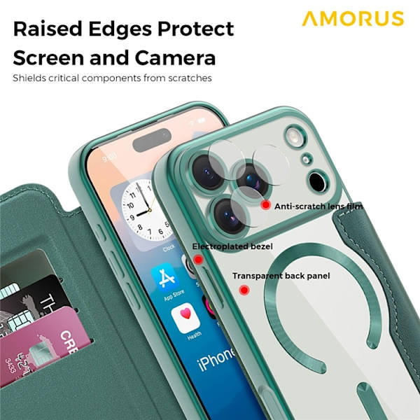 AMORUS iPhone 17 Pro Plånboksfodral MagSafe RFID-Skydd - Grön Grön