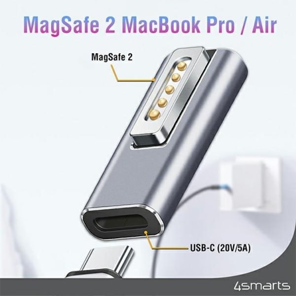 4smarts MagSafe Adapter USB-C 100W