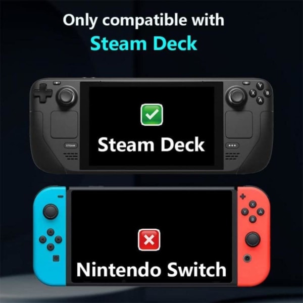 HD karkaistu lasi näytönsuoja Steam Deck