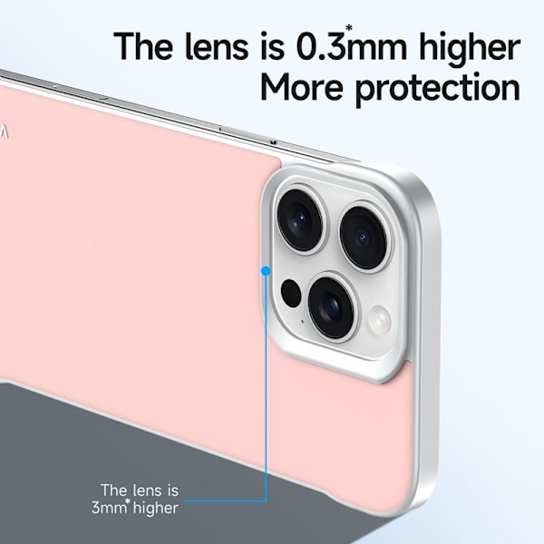 SULADA Mobilskal till iPhone 16 Pro Frameless PU + PC Bakside - Vit