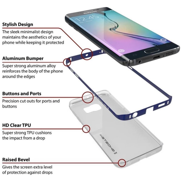 Ghostek Kappe Cover til Samsung Galaxy S6 Edge - Blå Blue