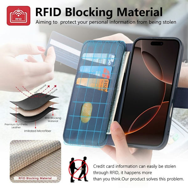 CASENEO iPhone 16 Plus Plånboksfodral RFID Blocking Konstläder - Blå