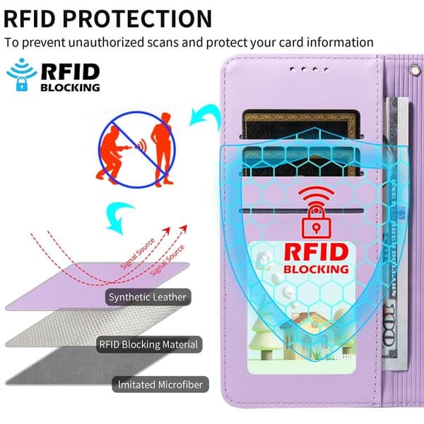 iPhone 17 Pro Max Konstläder Plånboksfodral RFID-Skydd med handledsrem - Lila Lila